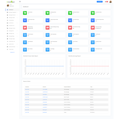 Omni Mart - eTicaret CMS | Laravel eTicaret betiği