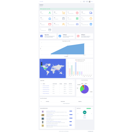 E-mart - Laravel Çok Satıcılı E-Ticaret Gelişmiş CMS